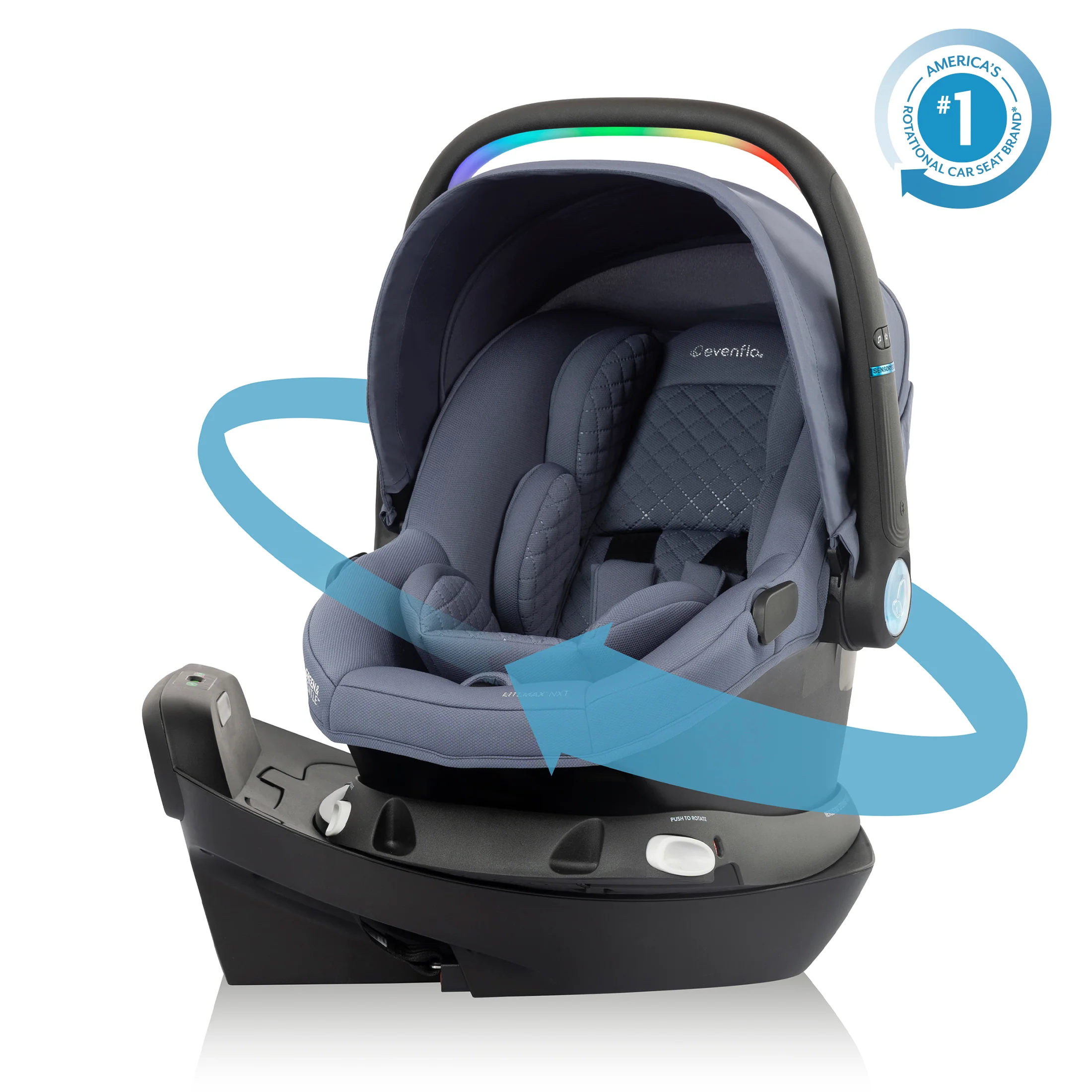 2025 Evenflo New Products